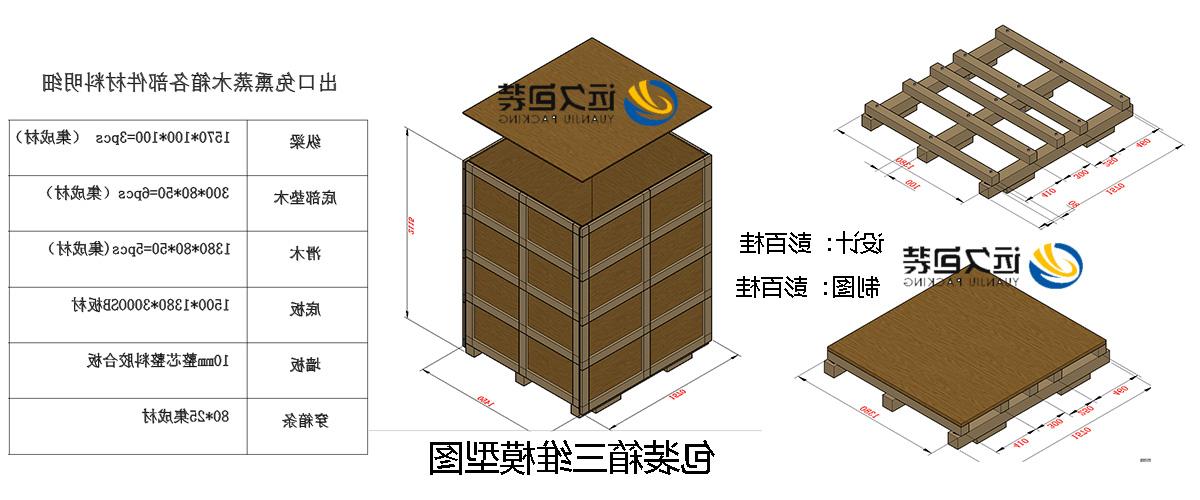 <a href='http://82492452.transglobalpetroleum.com'>买球平台</a>的设计需要考虑流通环境和经济性